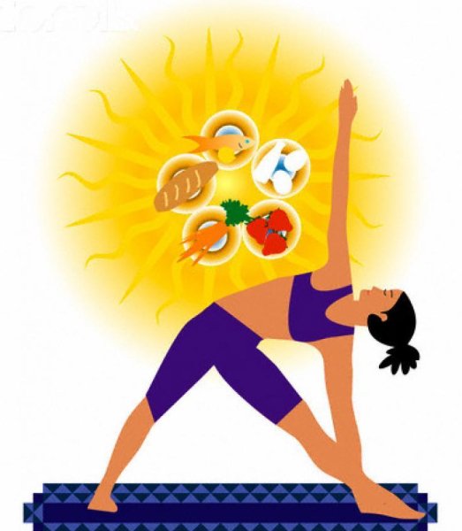 Основные элементы здорового образа жизни