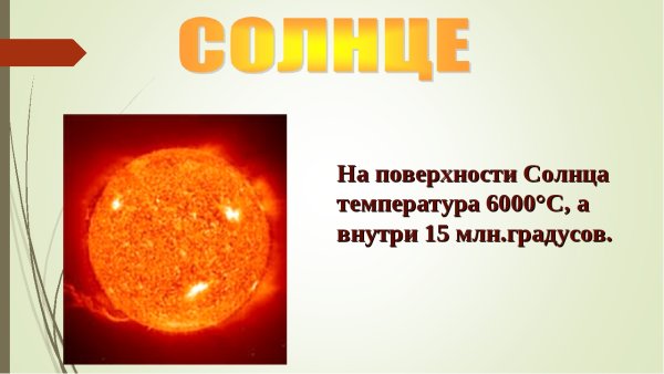 Температура поверхности солнца