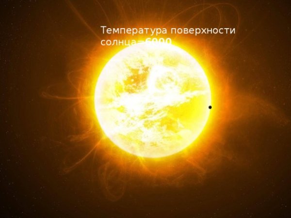 Температура на поверхности солнца в градусах