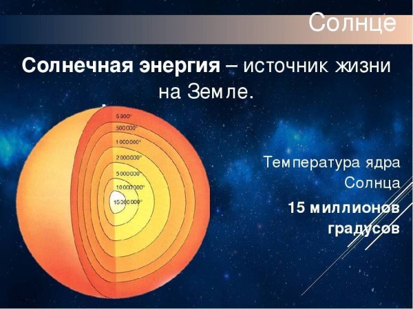 Средняя температура поверхности солнца