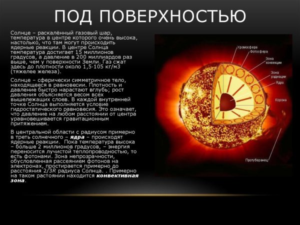 Температура солнца