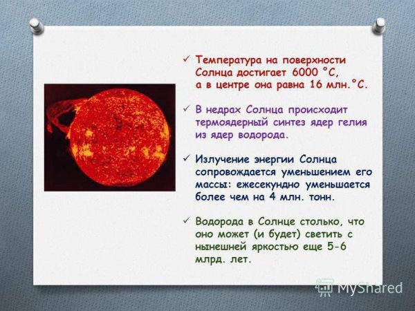 Внешняя оболочка солнца