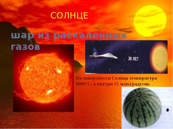 Градус солнца