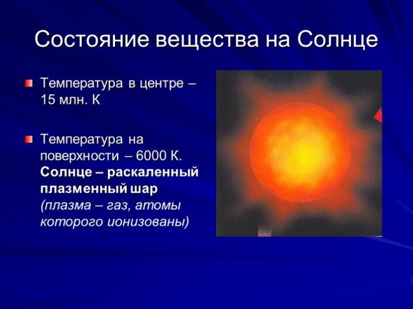 Температура солнца