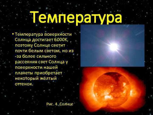 Конвективная зона солнца солнечные