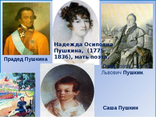 Пушкин Александр Сергеевич деятель культуры