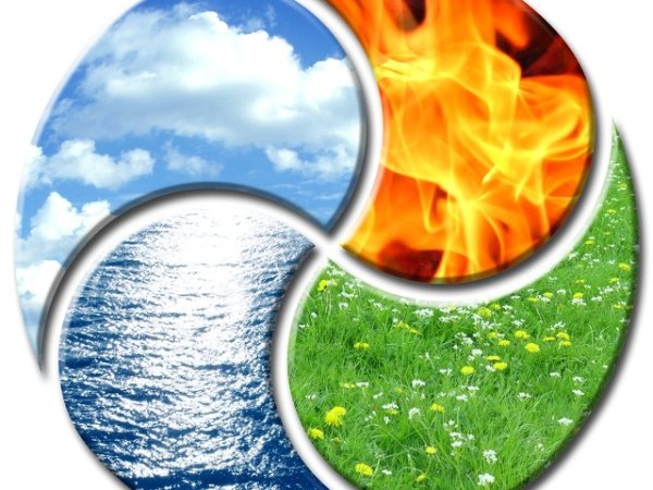 Солнце земля вода