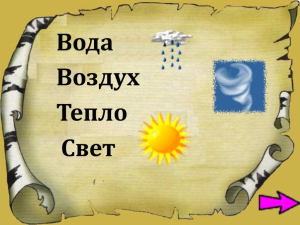 Огонь вода земля воздух для детей