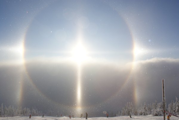 Гало Радуга вокруг солнца