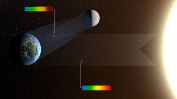 Луна отражает свет солнца