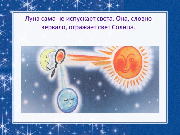 Луна отражает свет