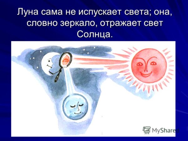 Как светится Луна