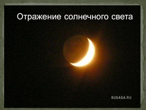 Солнце освещает луну