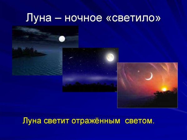 Луна отражает свет