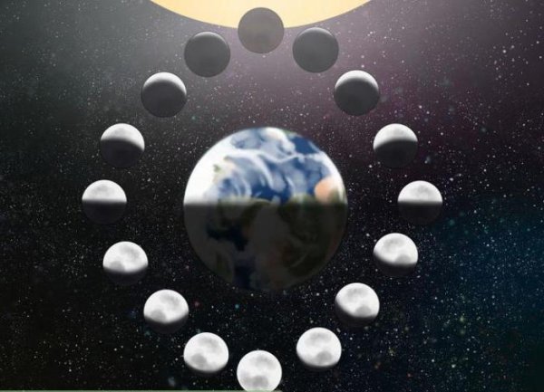 Презентация лунный месяц