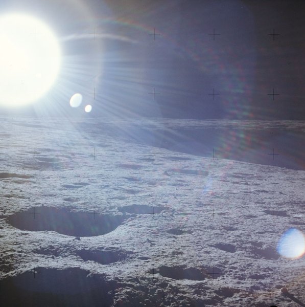 Взаимосвязь солнца земли и Луны