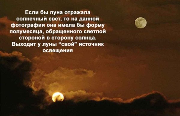 Отражение Луны