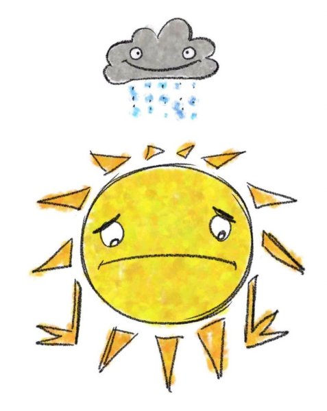 Солнце грустное и веселое