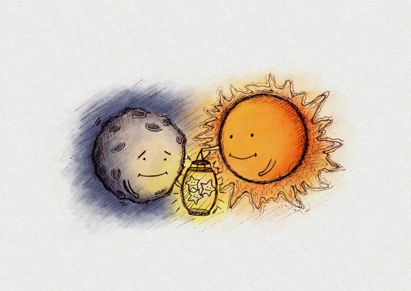 Солнце и Луна иллюстрация