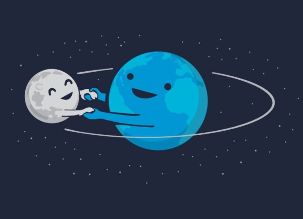 Земля и Луна для детей