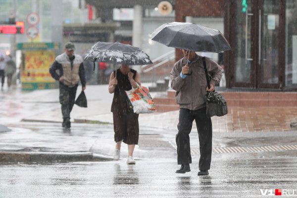 Радуга весной