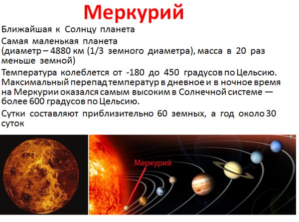 Меркурий в солнечной системе