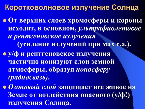Коротковолновое излучение солнца