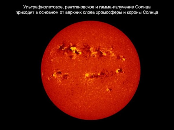 Рентгеновское излучение солнца