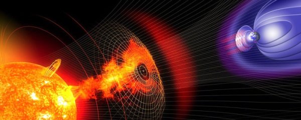 Радиация от солнца