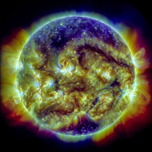 Типы солнечного излучения