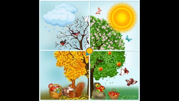 Времена года осень