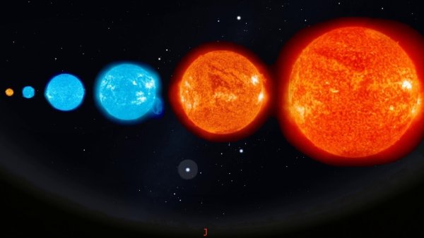 Звезда Бетельгейзе и Антарес