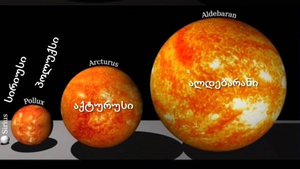 Антарес Бетельгейзе солнце