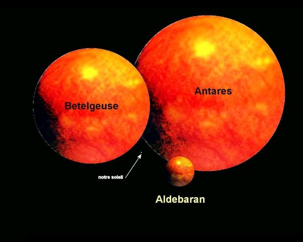 Звезда Бетельгейзе и Антарес