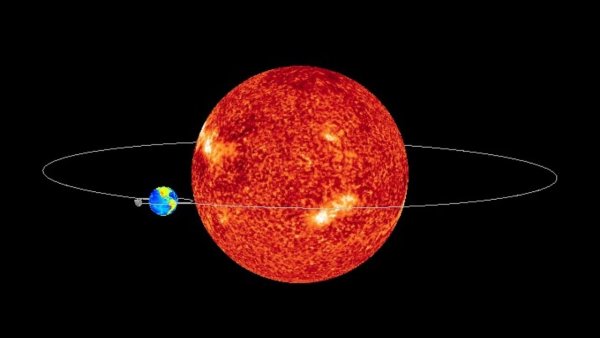 Размеры земли Луны и солнца в сравнении