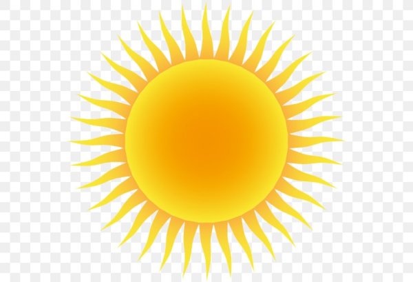 Солнце круглое