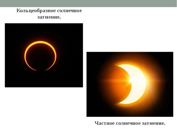 Частное затмение солнца