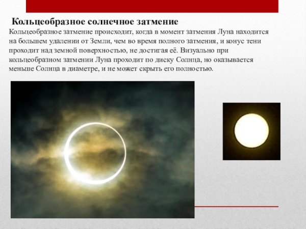 Солнечное затмение 2021
