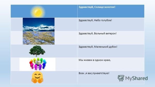 Здравствуй солнце золотое Здравствуй небо голубое