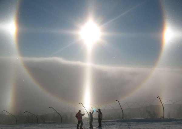 Гало Радуга вокруг солнца