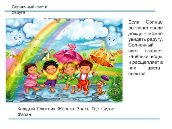 Солнце всегда восходит