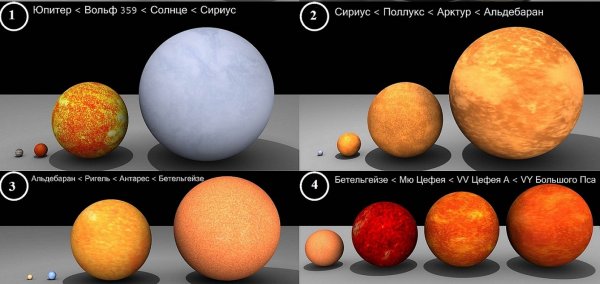 Цвета планет солнечной системы детям