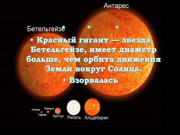 Сравнение размеров планет и спутников солнечной системы