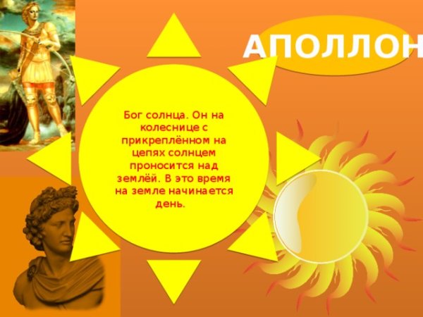 Ярило Славянский Бог