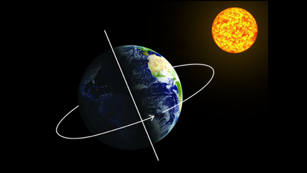 Солнце и земля