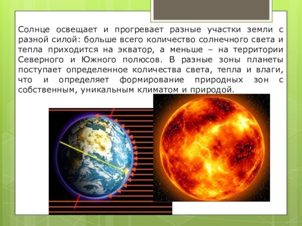 Вращение земли gif