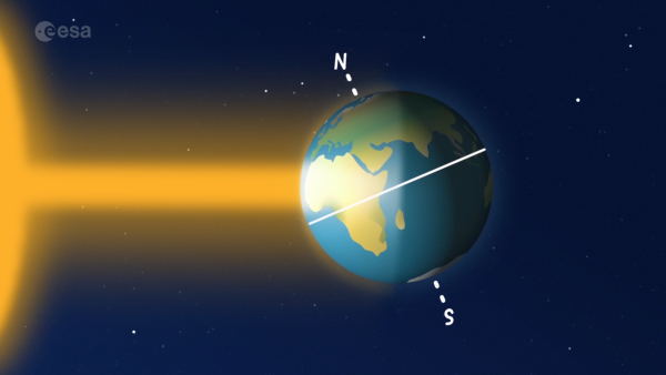 О земле и космосе