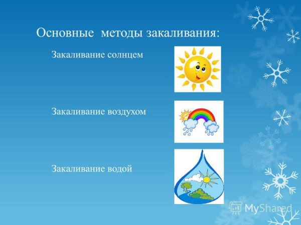 Средства закаливания солнце воздух вода