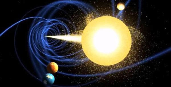 Планеты вращаются вокруг солнца