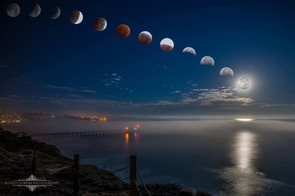 Закат на другой планете